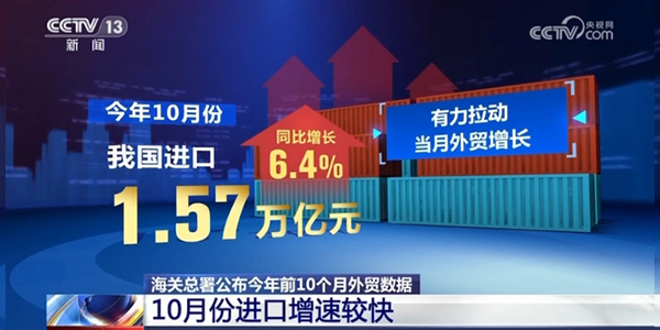 外贸进出口同比增长0.9%，外贸云外贸智慧营销助力中国外贸再次展现“韧实力”